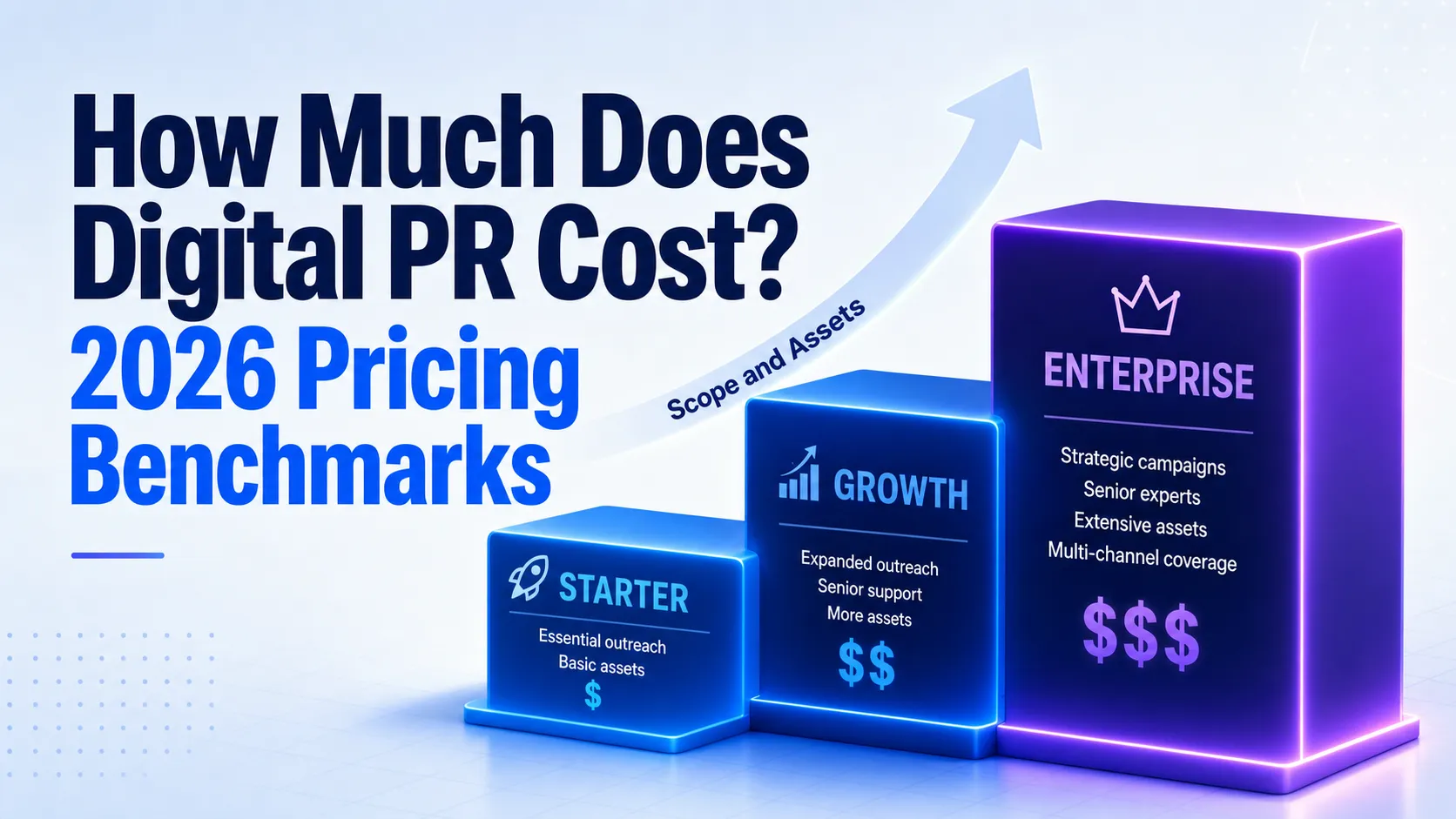 rising-budget-ladder-of-digital-pr-cost-tiers