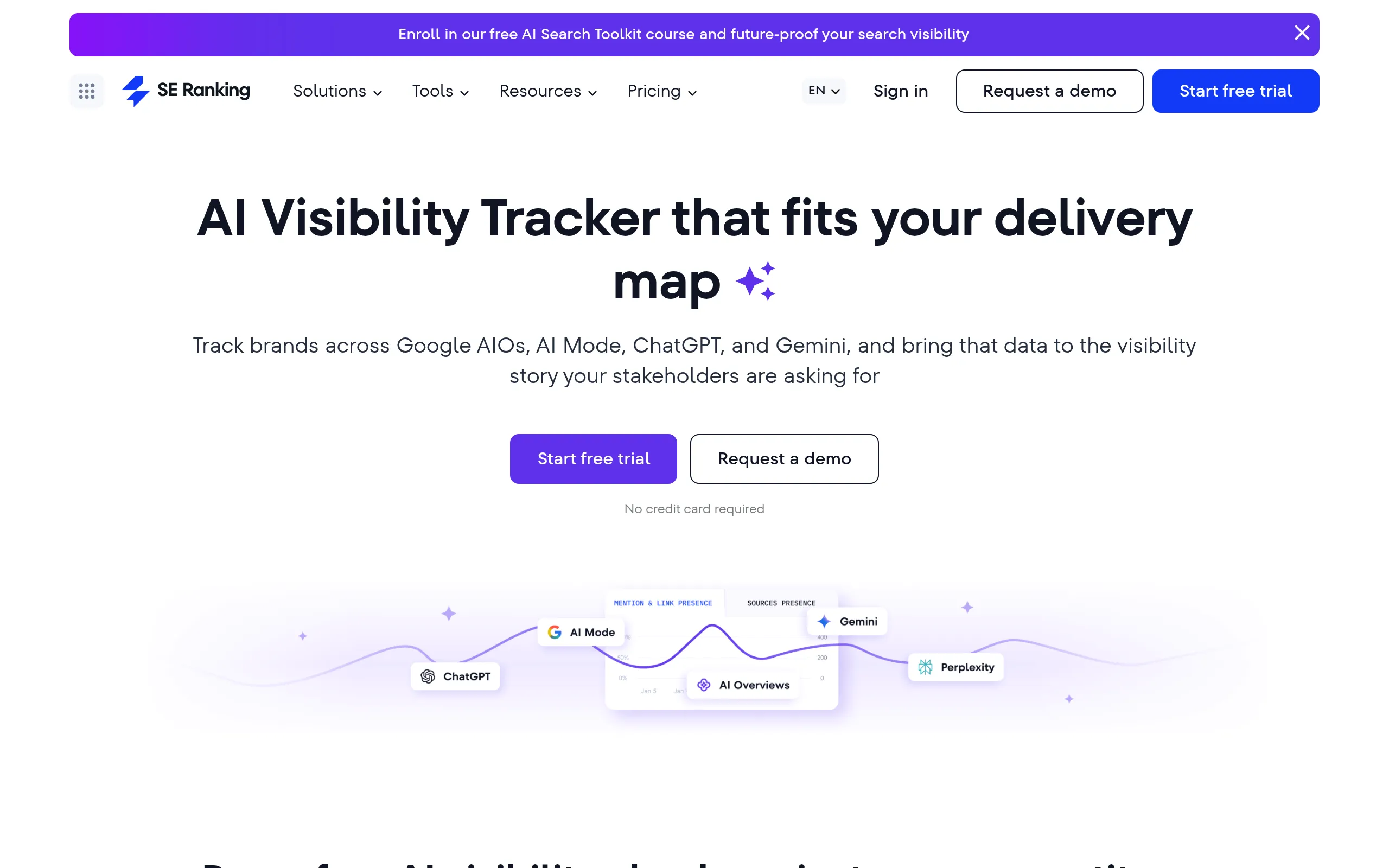 se-ranking-ai-visibility-tracker-brand-mentions