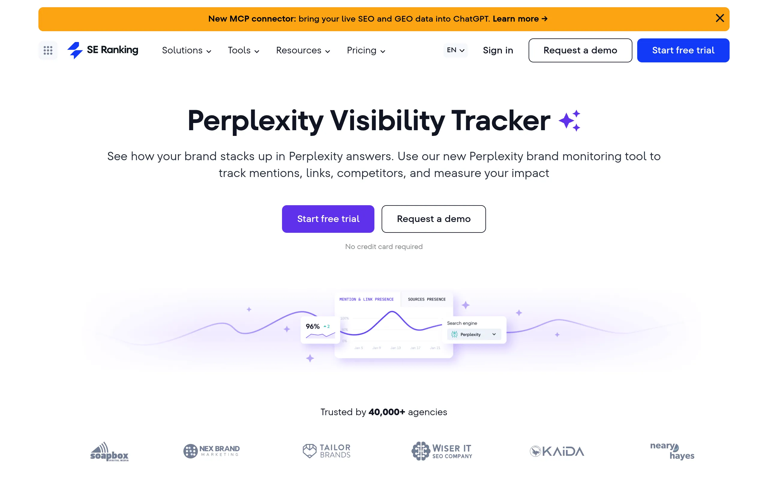 se-ranking-perplexity-visibility-tracker-showing-mentions-and-sources