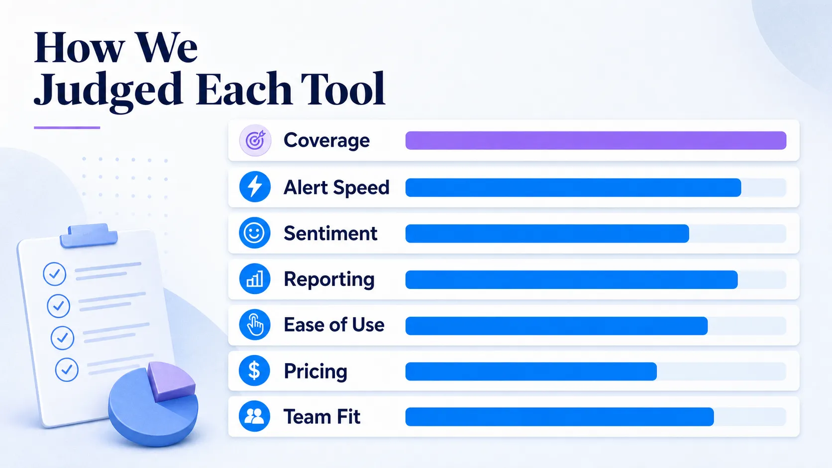 seven-criteria-scorecard-for-ranking-social-media-monitoring-tools