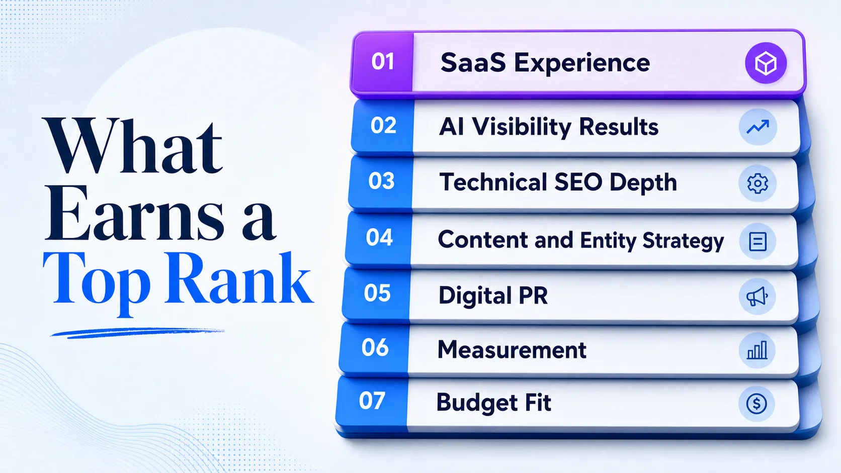 Seven stacked scoring bands for ranking GEO agencies for SaaS