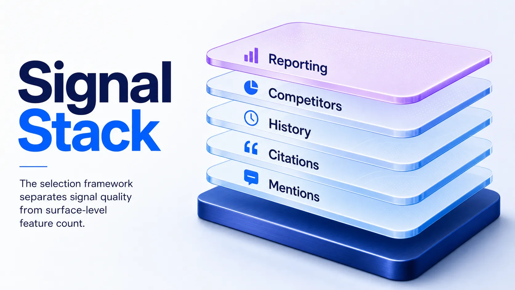 signal-stack-for-ai-overview-tool-selection