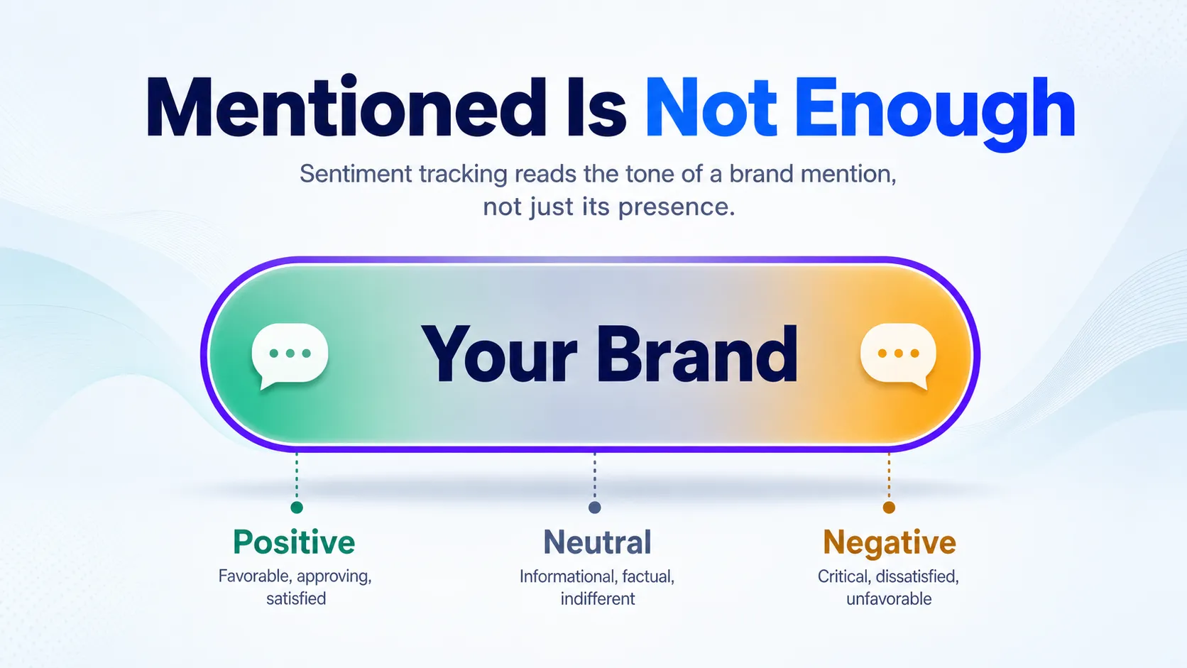 single-brand-mention-with-positive-neutral-negative-tone-gradient