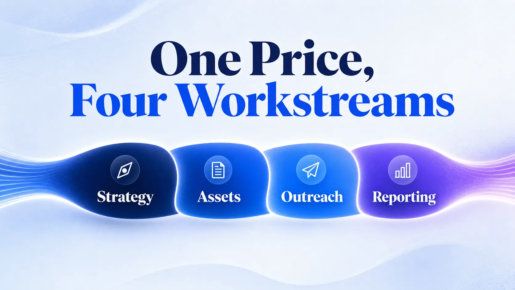 single-flowing-band-splitting-into-strategy-assets-outreach-reporting