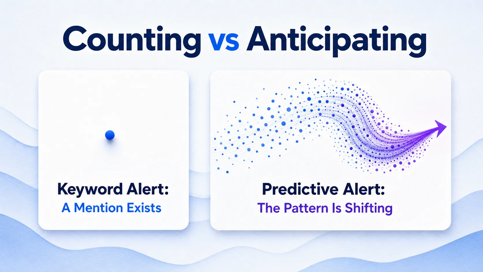 single-mention-dot-versus-a-forming-mention-current