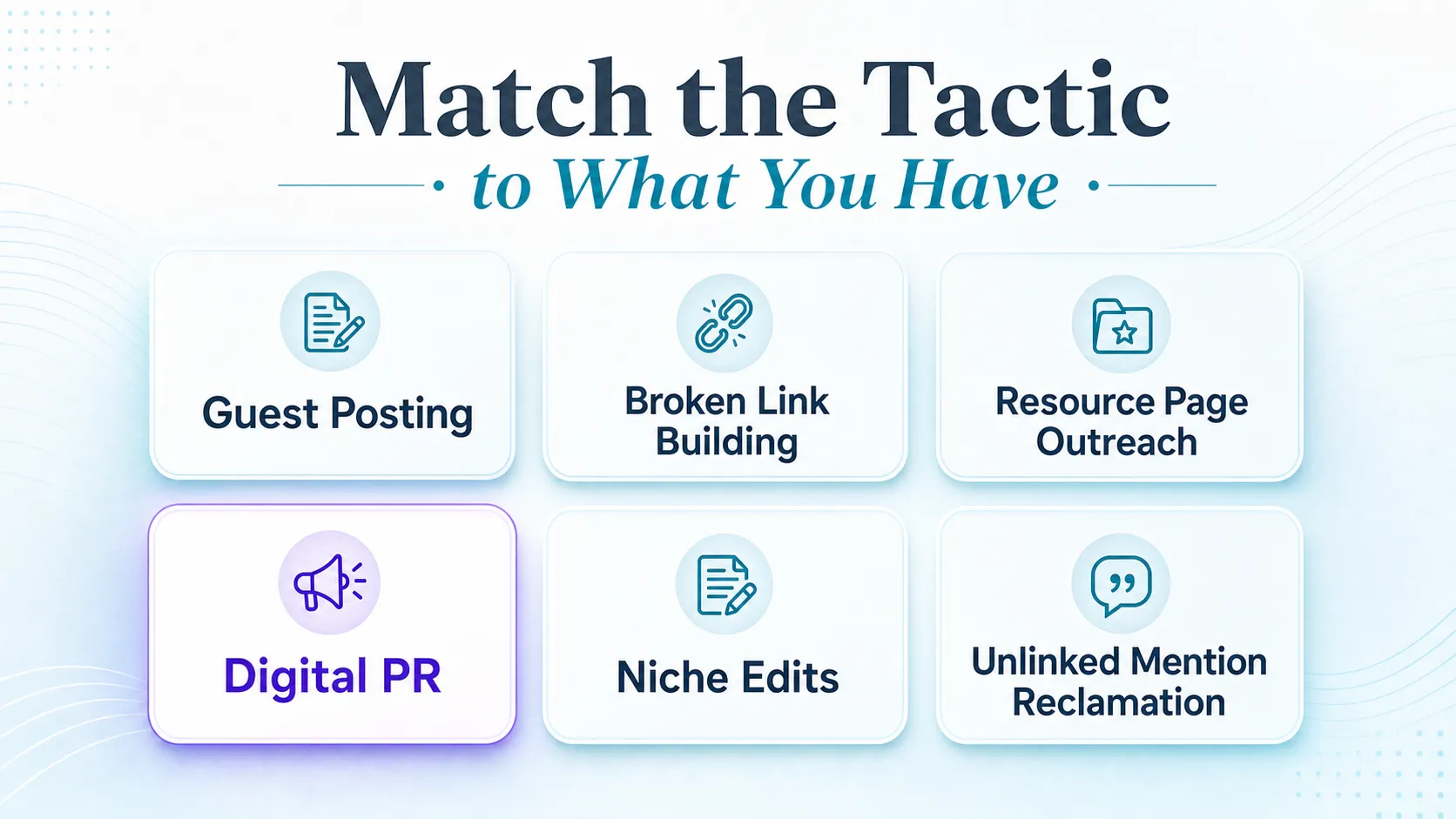 six-manual-link-building-tactics-grouped-by-best-use-case