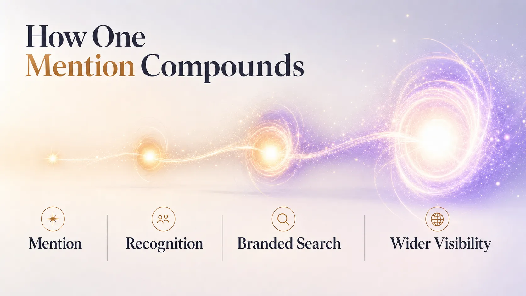 small-mention-growing-into-wider-brand-visibility