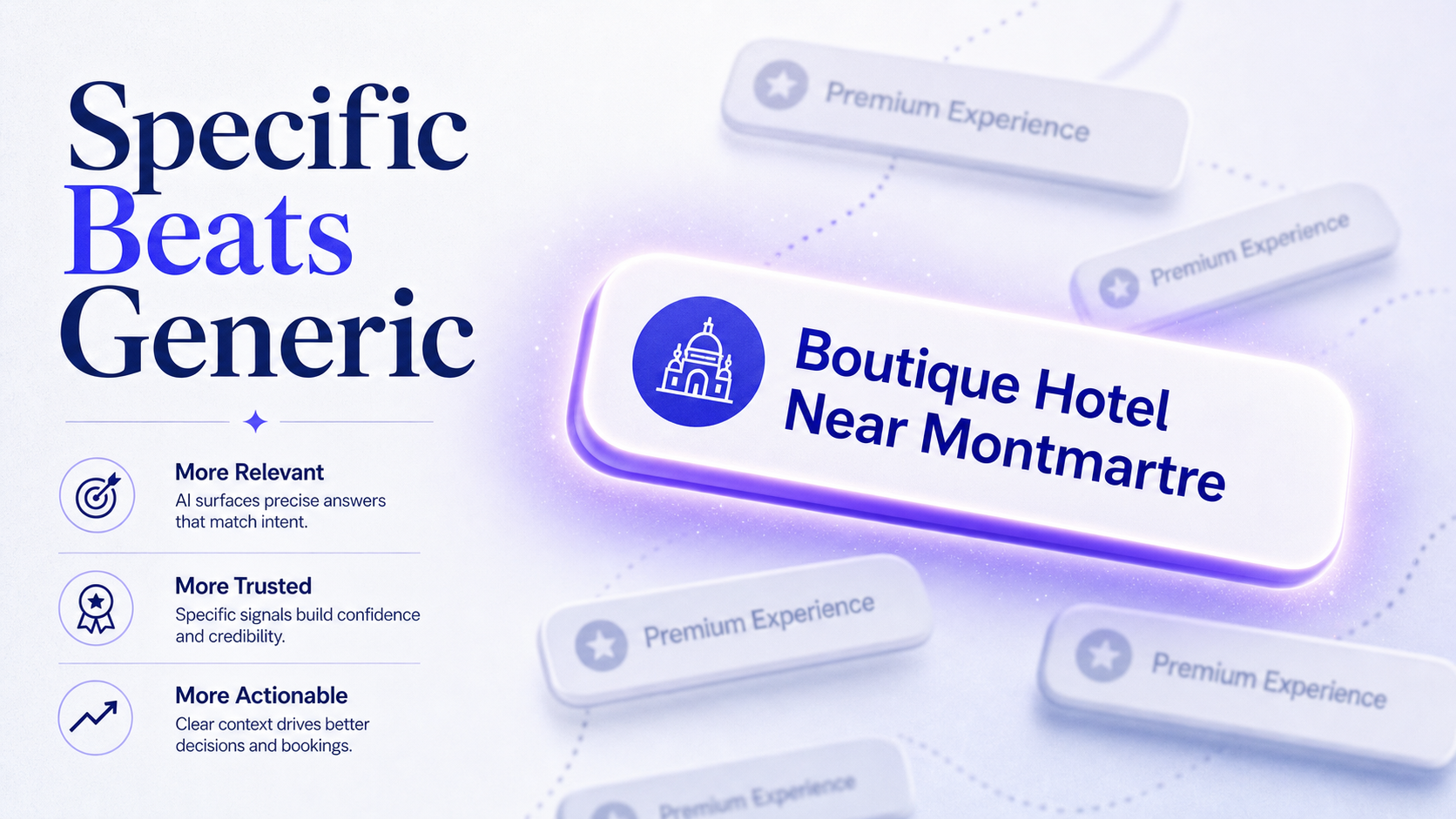 specific-travel-description-outperforming-generic-positioning