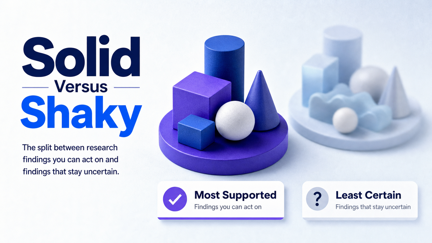 supported-versus-uncertain-ai-citation-findings