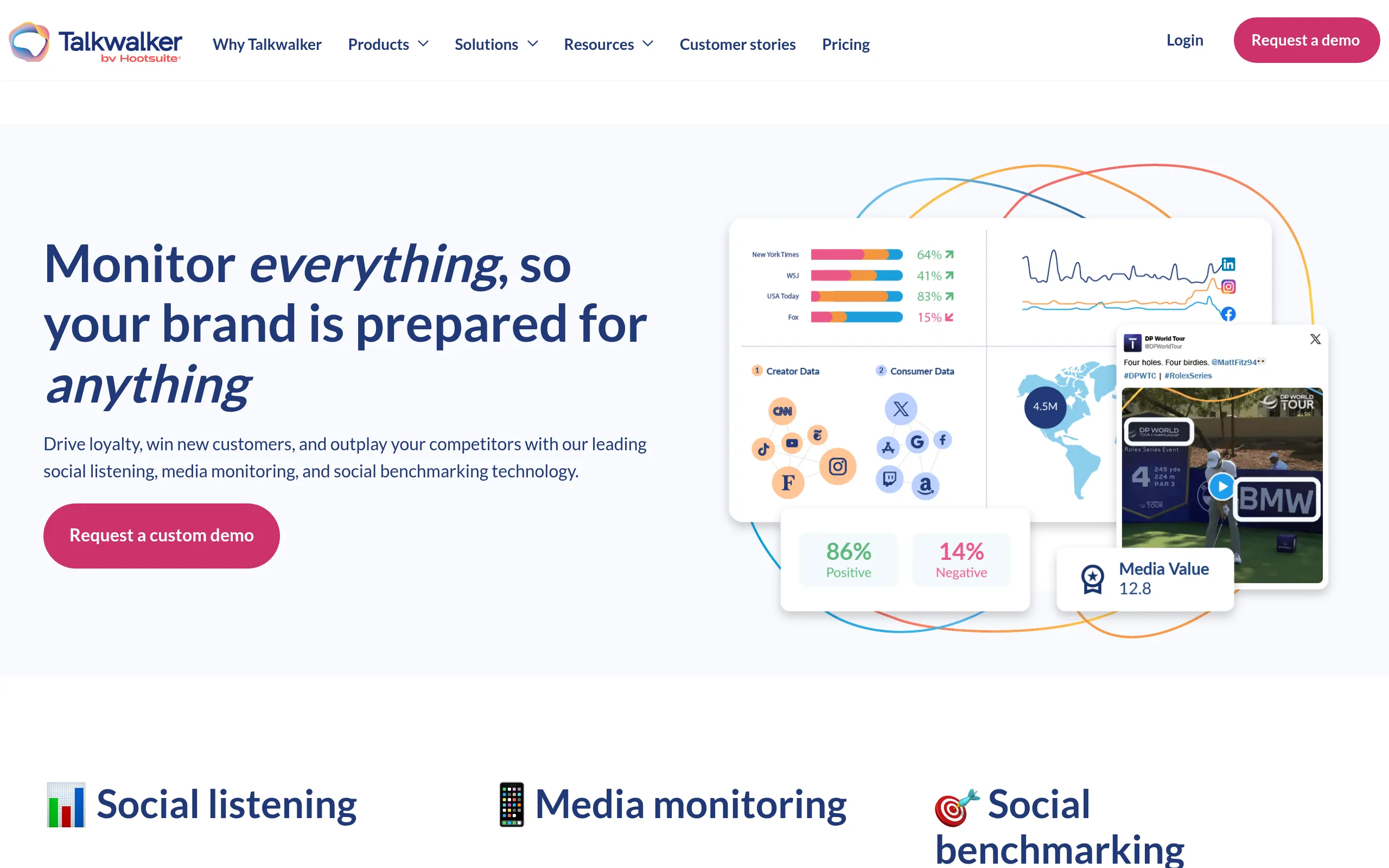talkwalker-by-hootsuite-social-and-web-listening-platform-page