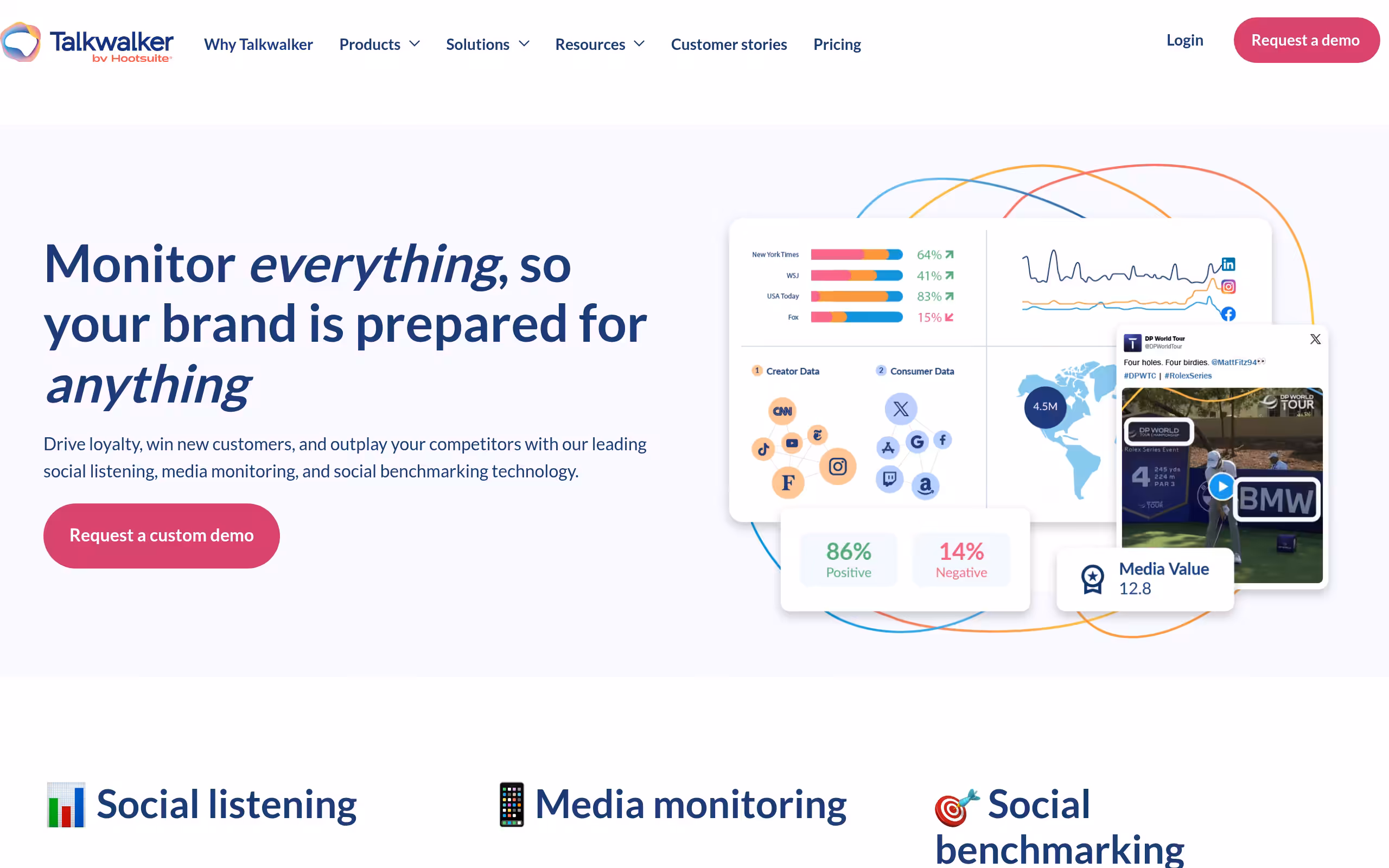 Talkwalker enterprise social listening and trend detection platform