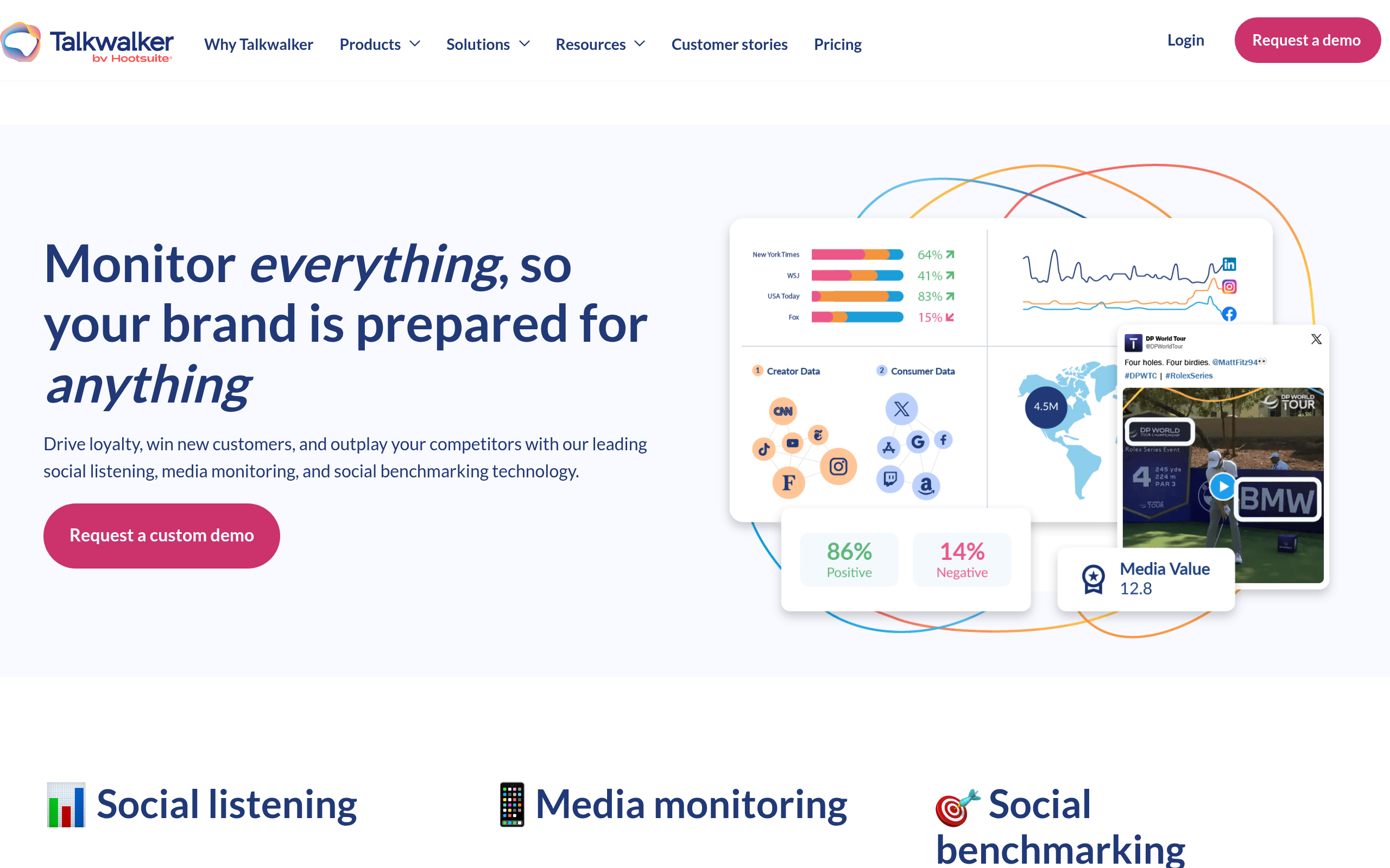talkwalker-enterprise-social-listening-and-trend-detection-platform