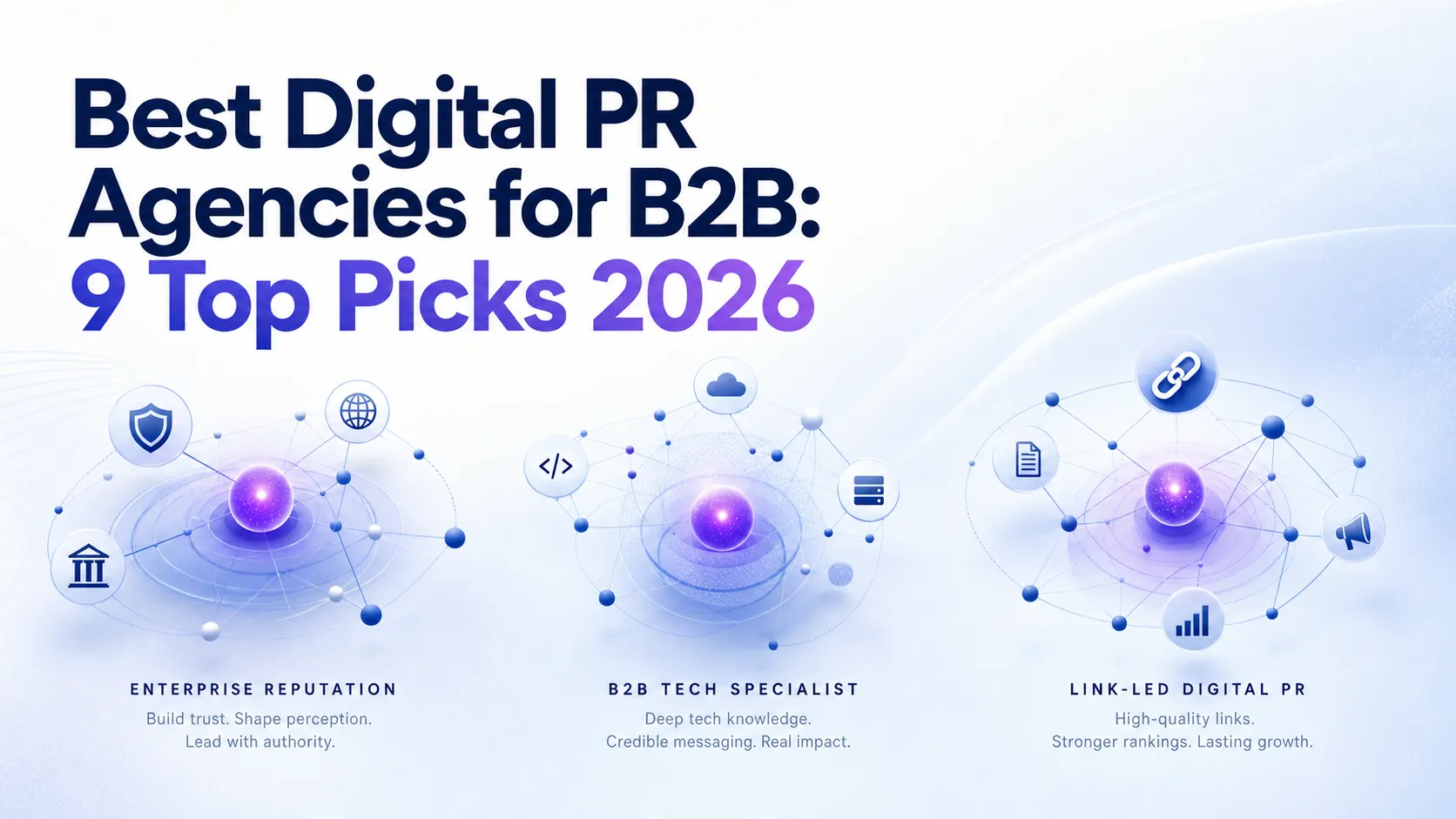 Three clusters of B2B digital PR agency types by buyer goal