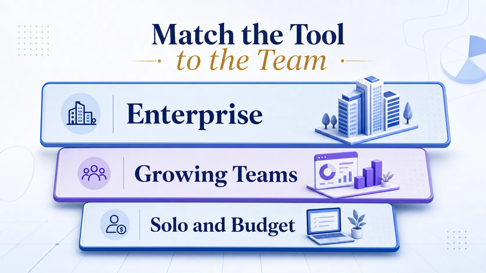 three-tier-structure-matching-monitoring-tools-to-team-size