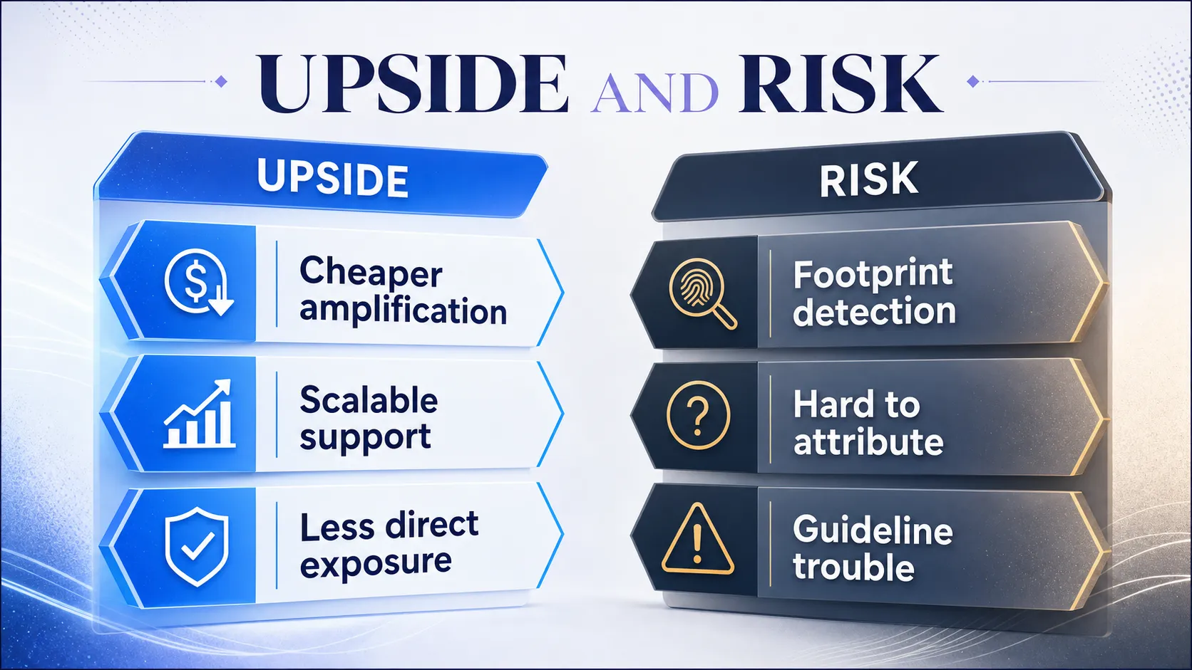 tiered-link-building-upsides-grouped-against-its-risks