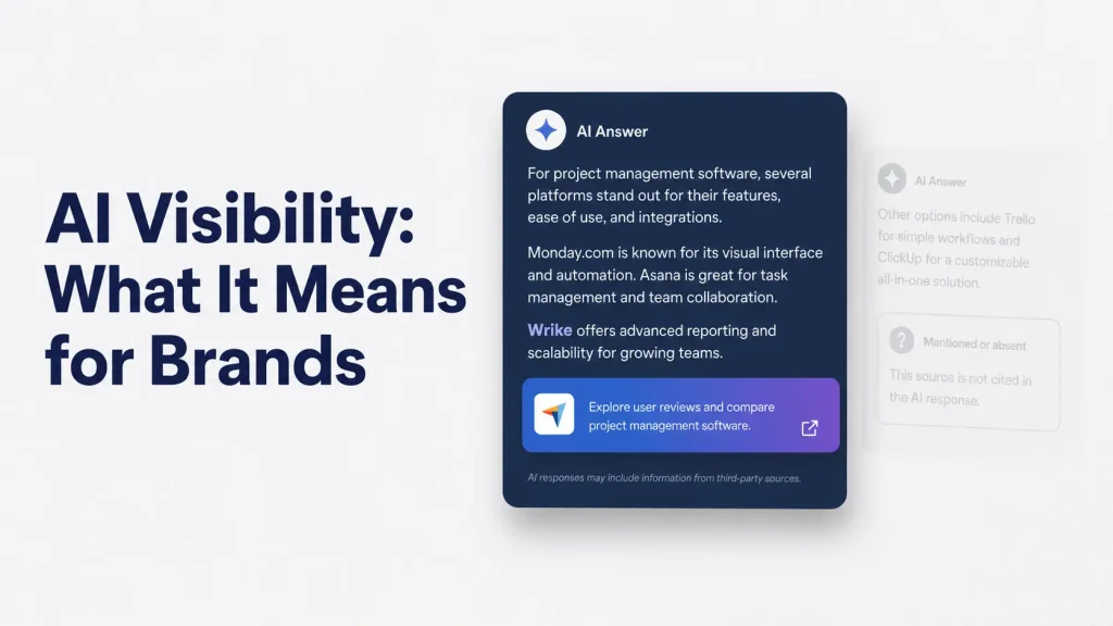 traditional-seo-versus-capterra-onsite-versus-ai-search-visibility