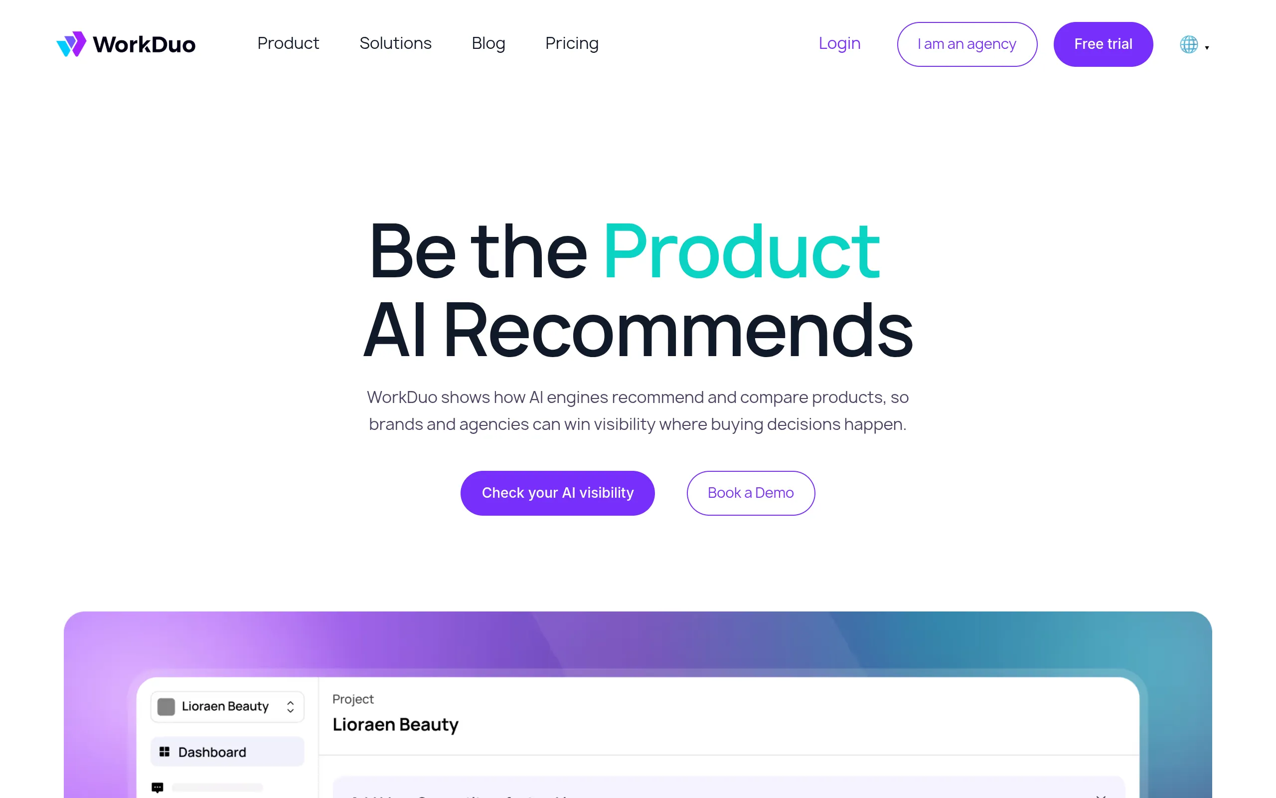 Workduo dashboard tracking ChatGPT brand mentions and share of voice