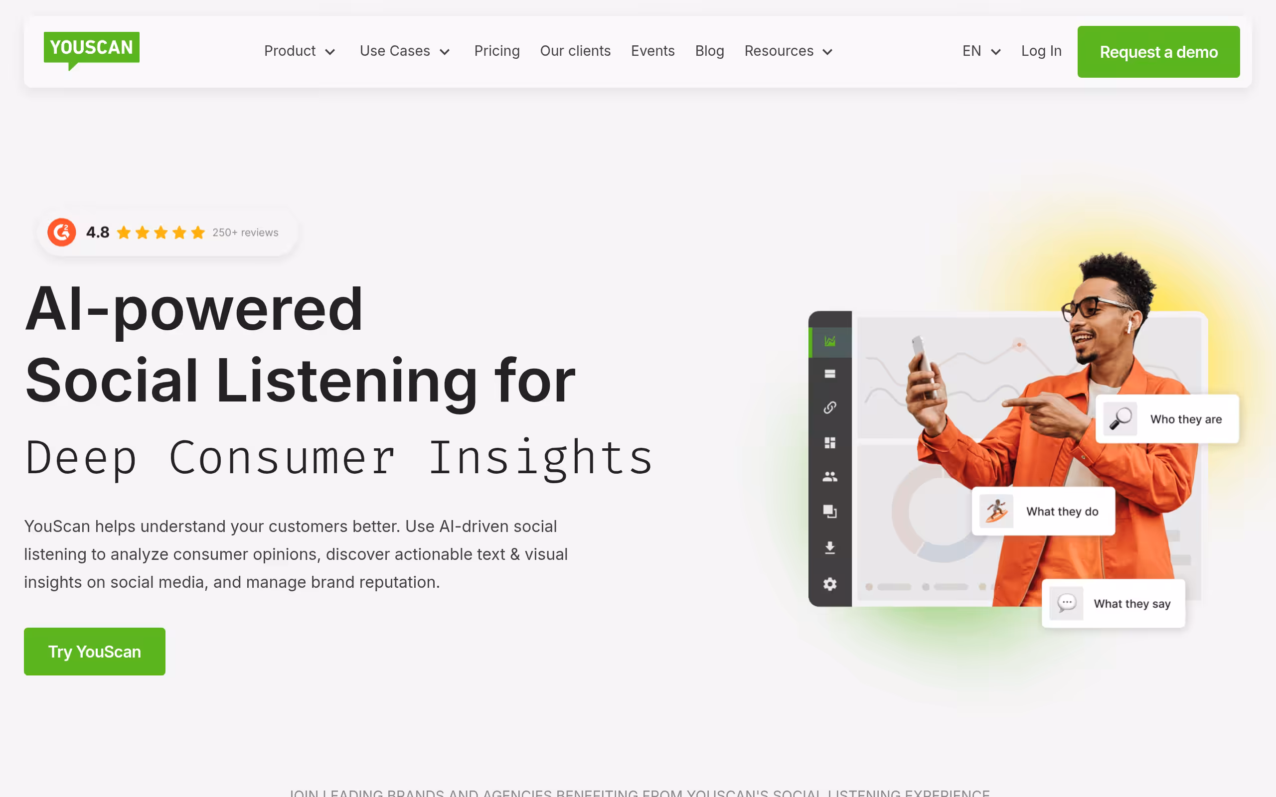 Youscan visual social listening platform with image recognition