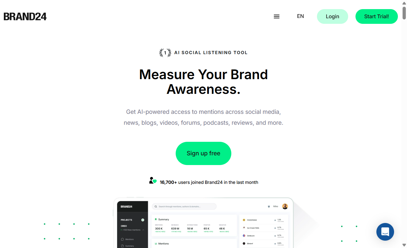 Screenshot of https://brand24.com