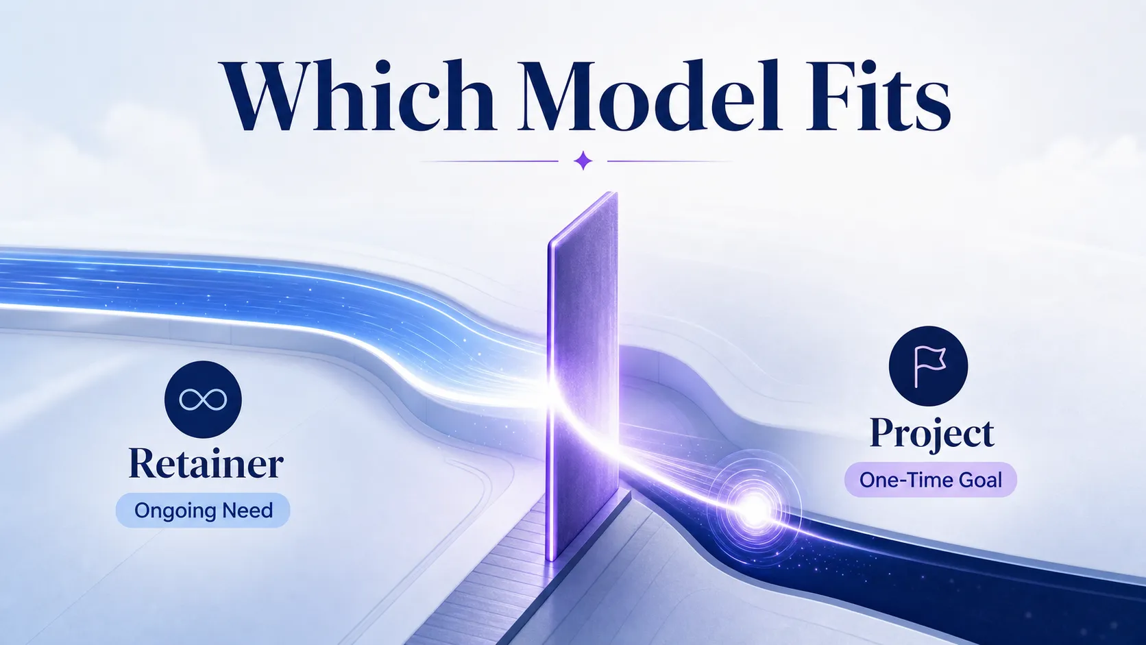 decision-threshold-splitting-into-retainer-and-project-routes