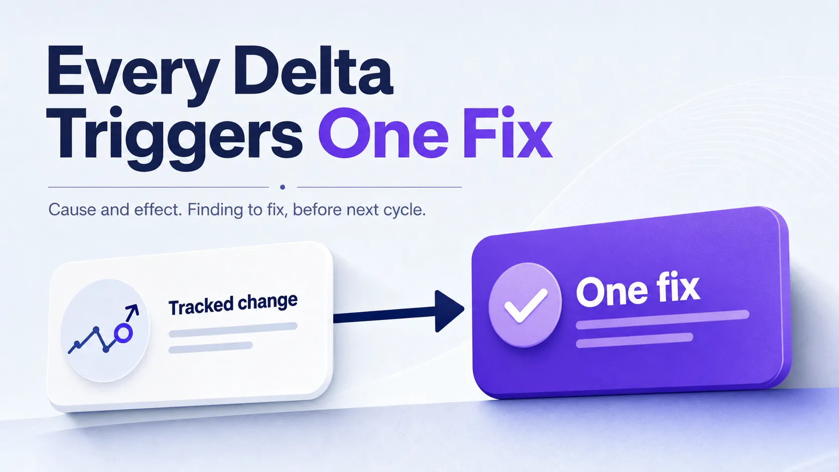 grok-tracked-change-triggering-one-concrete-fix-action