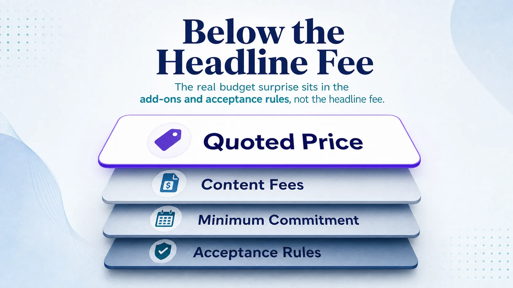hidden-cost-layers-beneath-a-quoted-link-building-fee