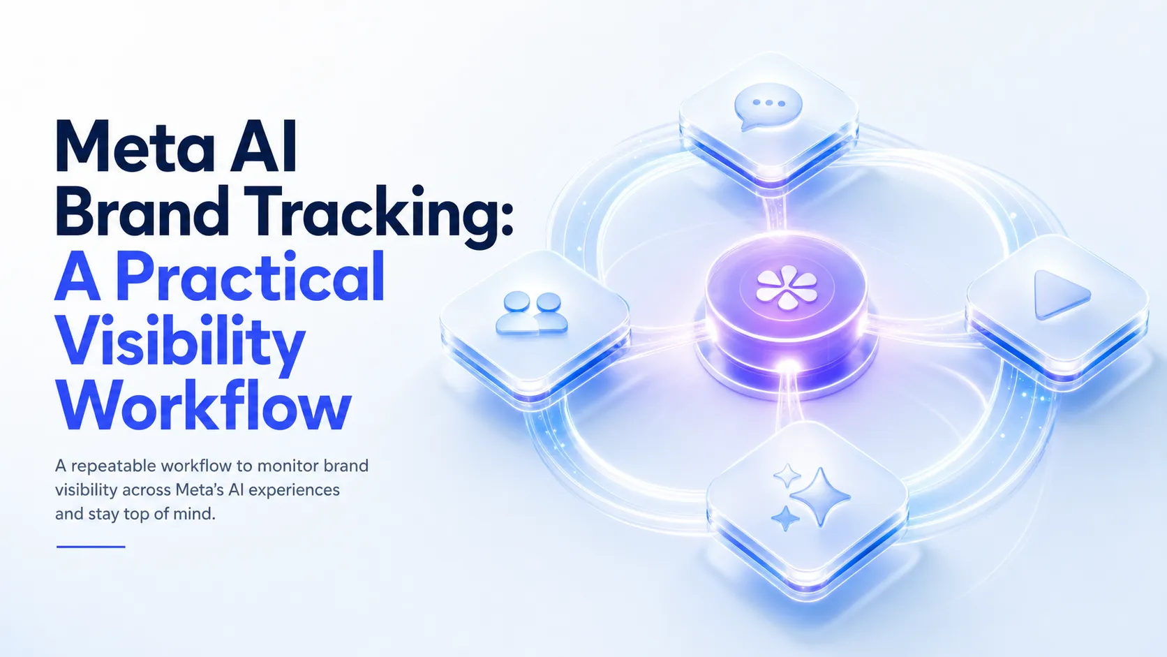 meta-ai-tracking-loop-four-surfaces-feeding-central-brand-log