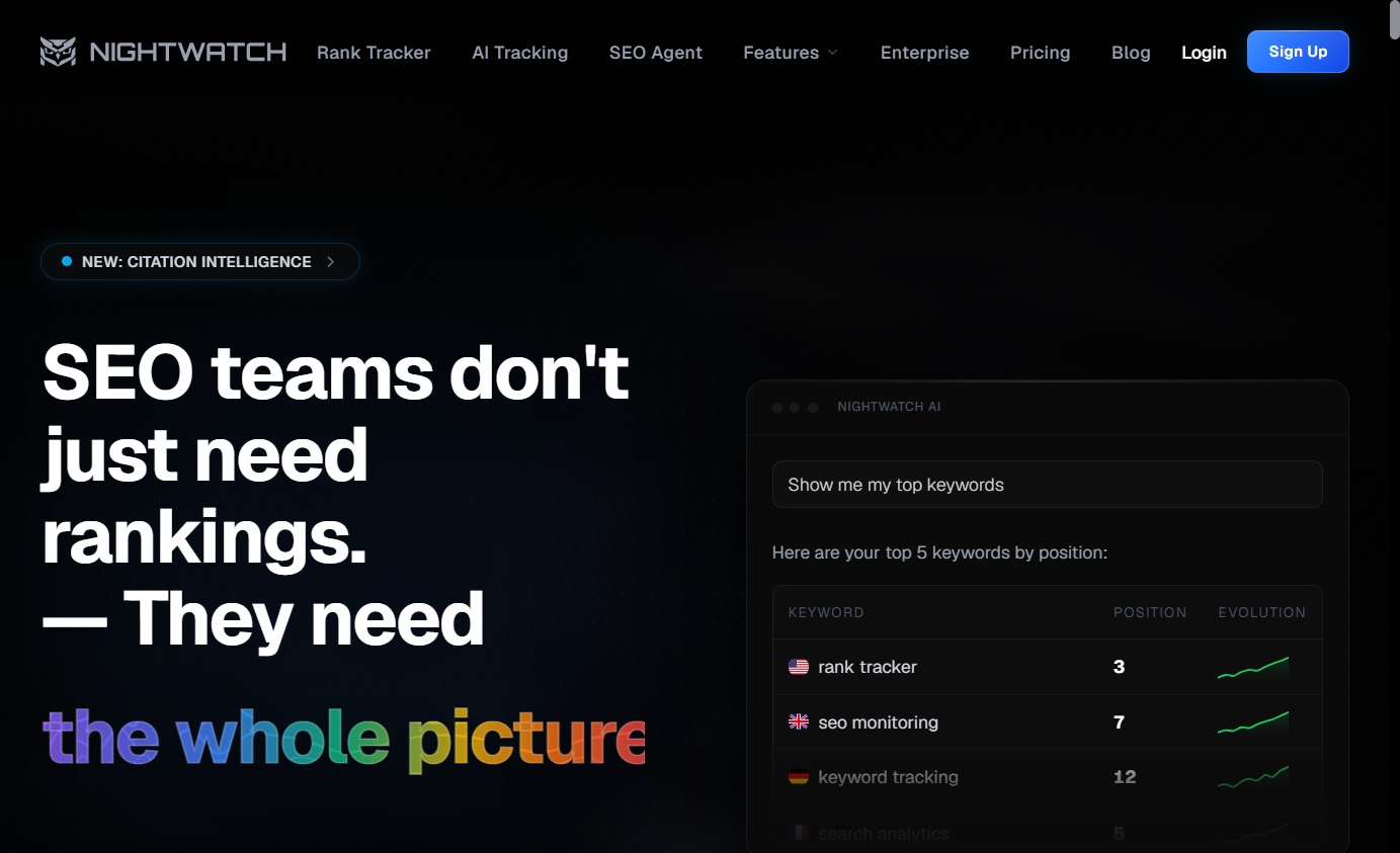Screenshot of https://nightwatch.io