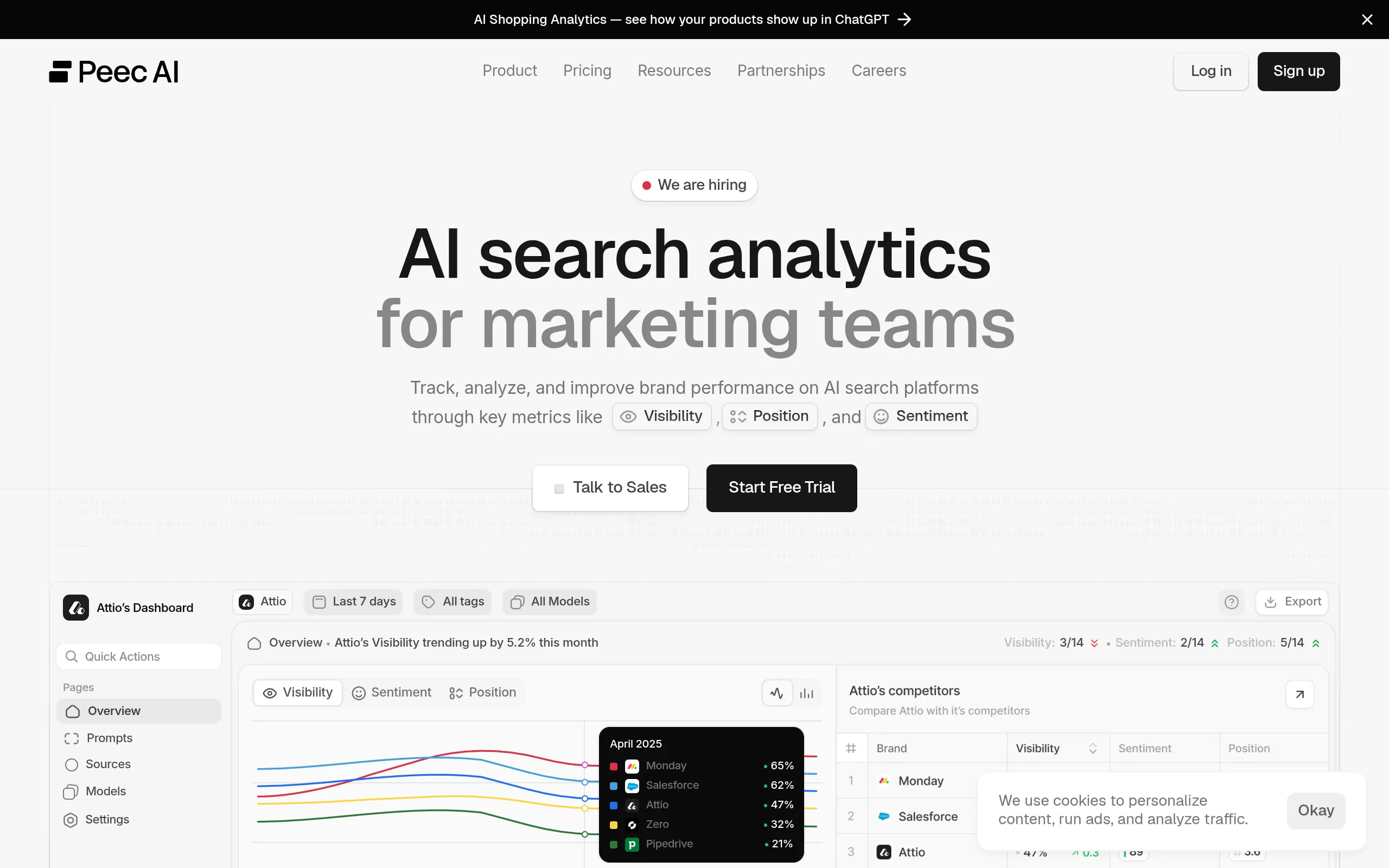 peec-ai-prompt-level-brand-visibility-tracking