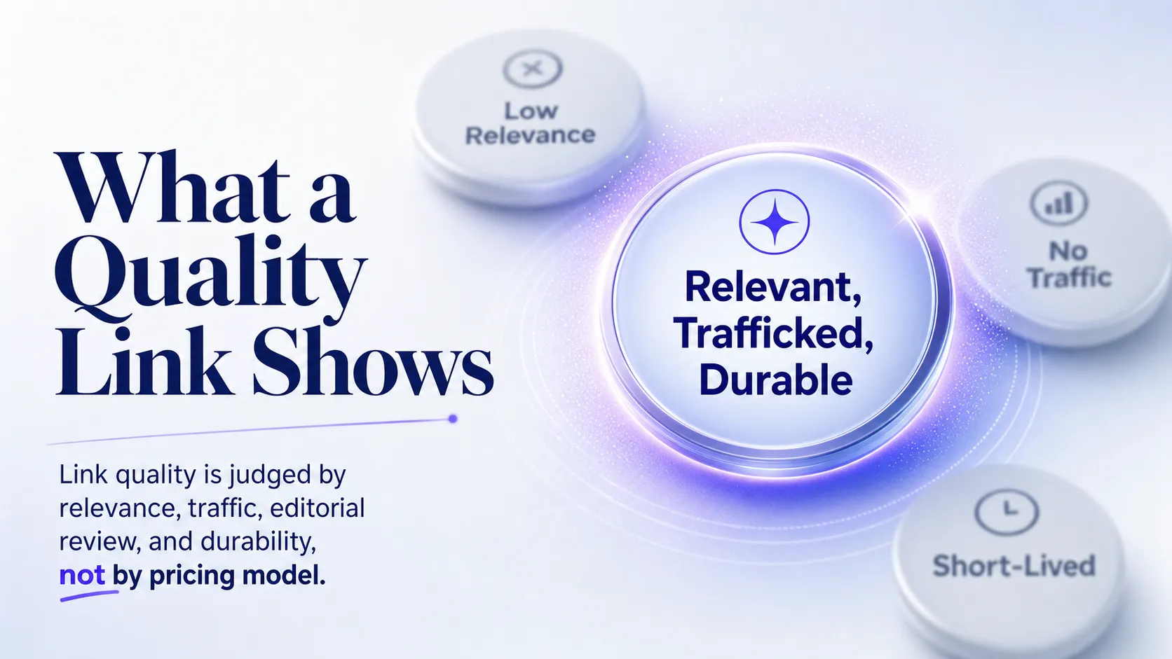 quality-link-markers-relevance-traffic-editorial-review-durability