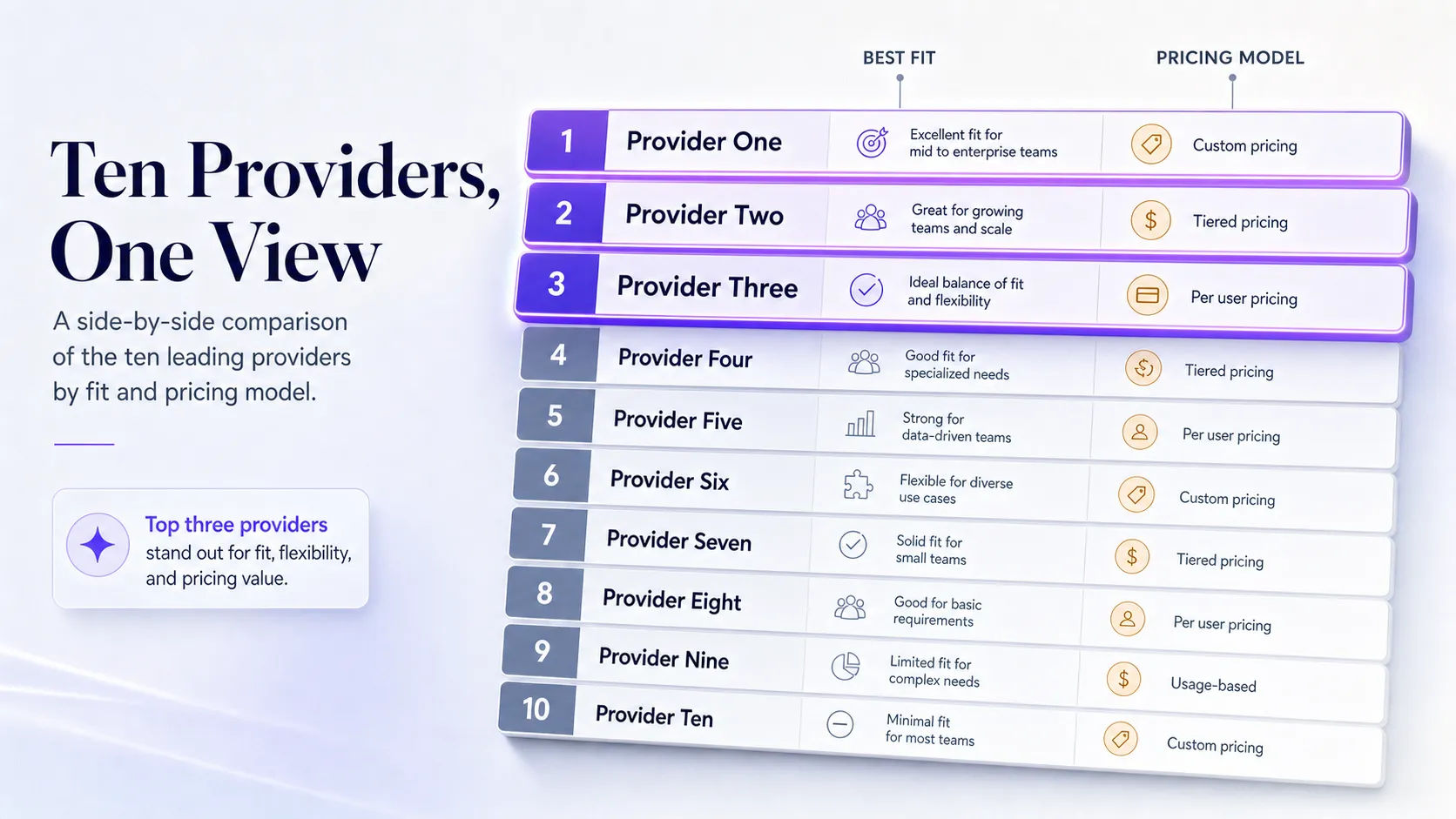 ranked-stack-of-ten-link-building-providers-with-top-three-highlighted