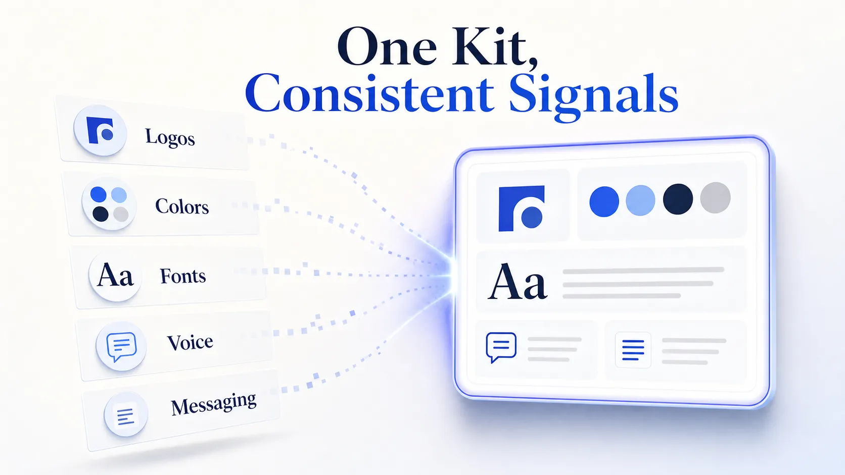 scattered-brand-elements-consolidating-into-one-copilot-brand-kit
