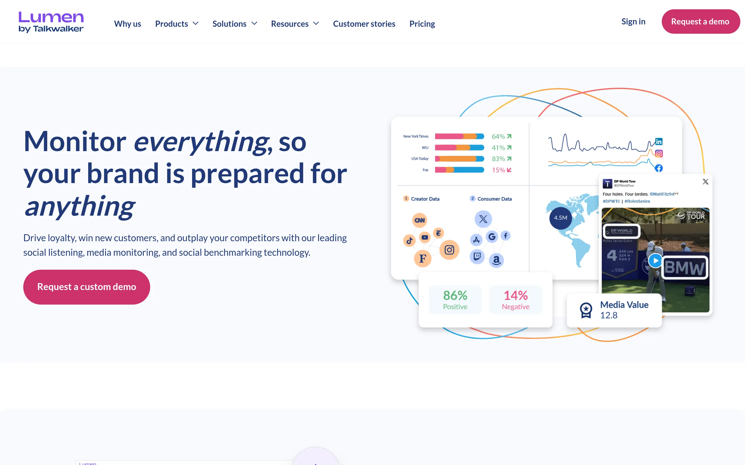 talkwalker-multilingual-brand-monitoring-with-image-recognition