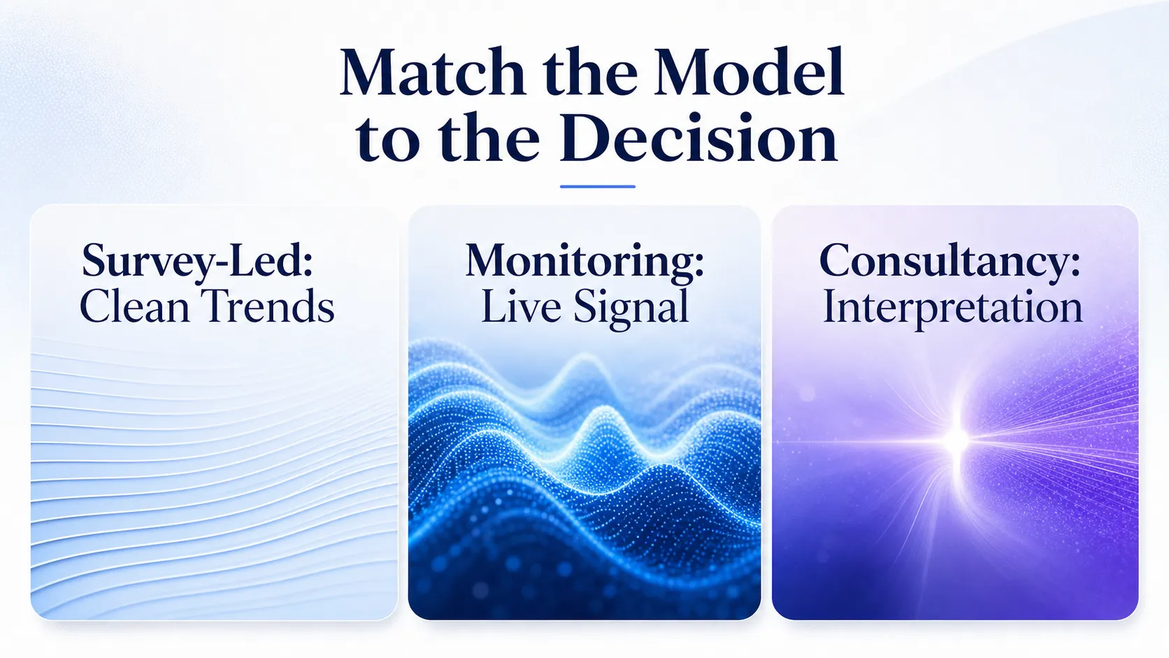 three-brand-tracking-operating-models-side-by-side
