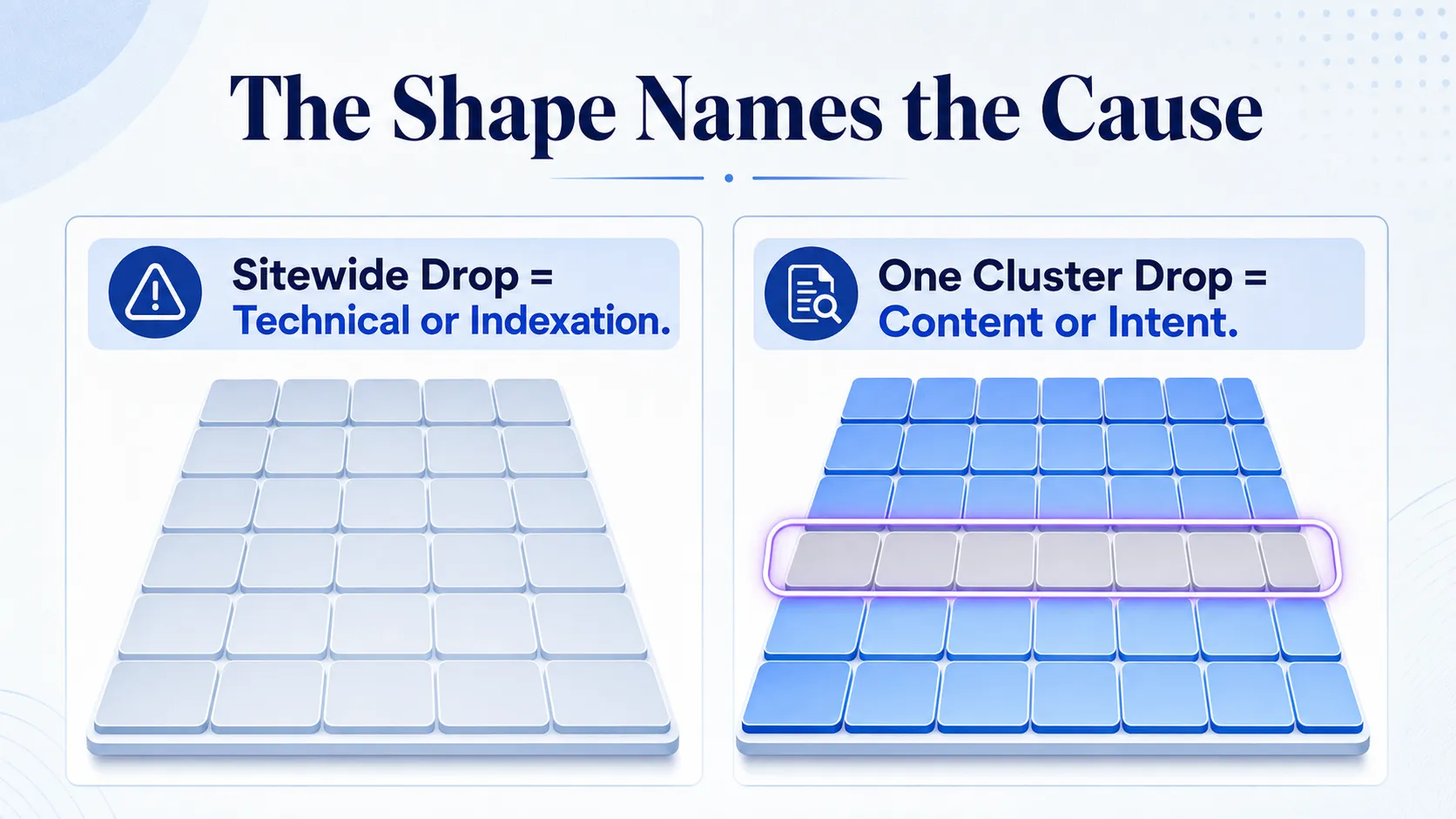 two-grids-comparing-sitewide-fade-versus-single-row-fade