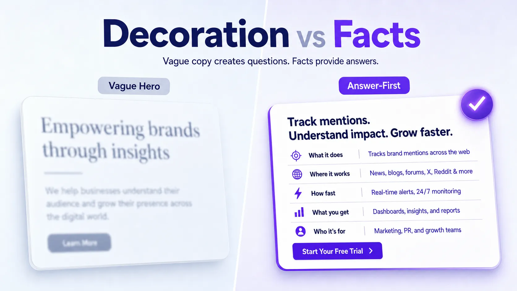 vague-hero-copy-versus-answer-first-product-block