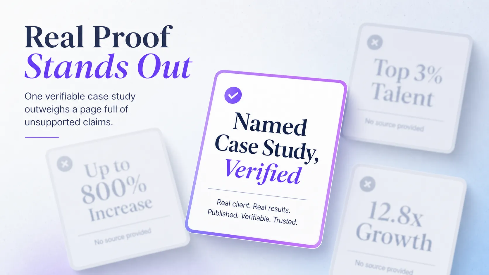 verified-case-study-versus-unsupported-geo-claims