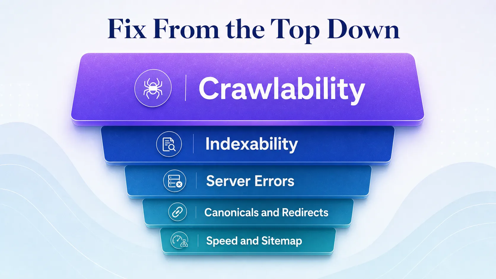 vertical-stack-of-technical-check-layers-crawlability-at-top