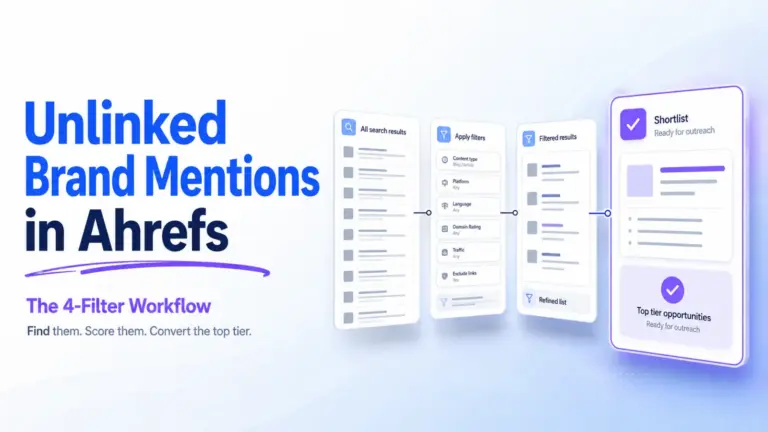 Unlinked Brand Mentions in Ahrefs: The 4-Filter Workflow