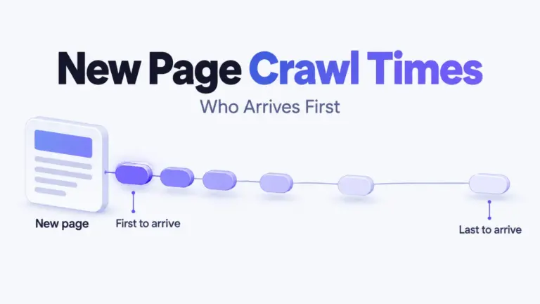 New Page Crawl Times: Google in Hours, ClaudeBot in Days