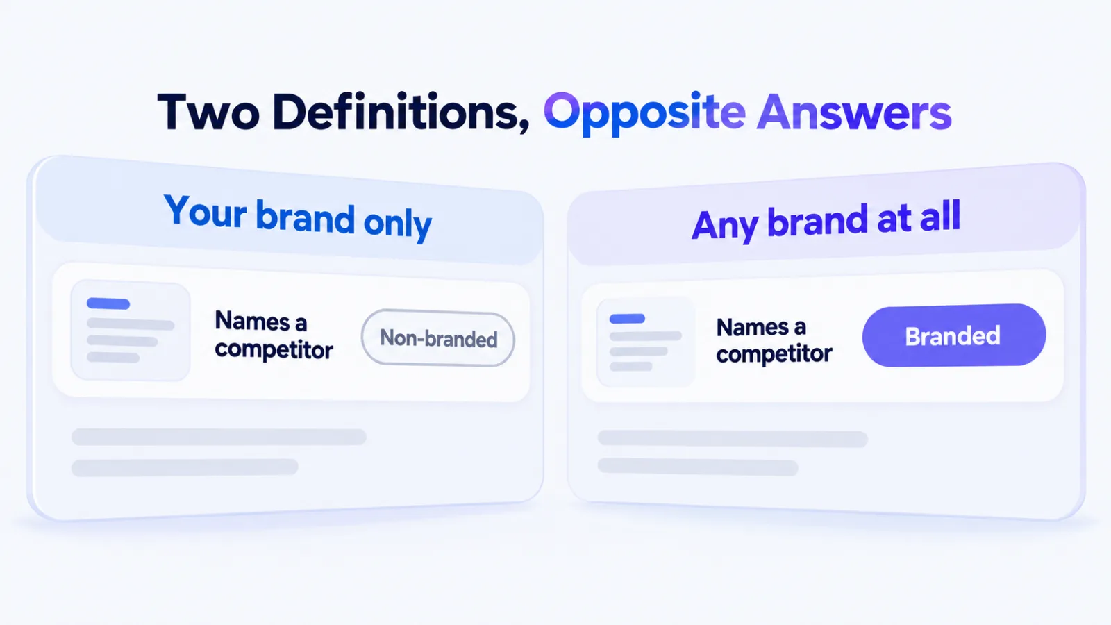A query naming a competitor marked non-branded under one definition and branded under the other