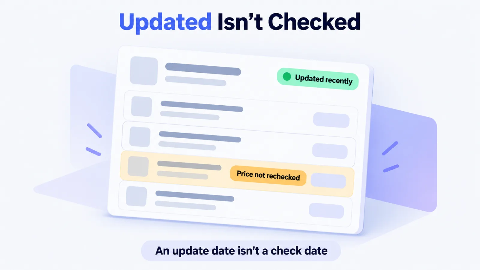 A page marked as recently updated with one price row that was never rechecked