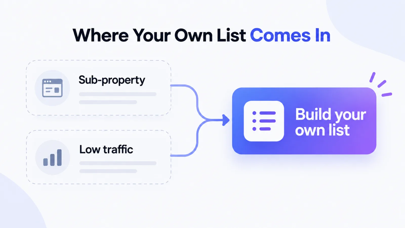 Sub-properties and low-traffic sites both leading to a list you build yourself
