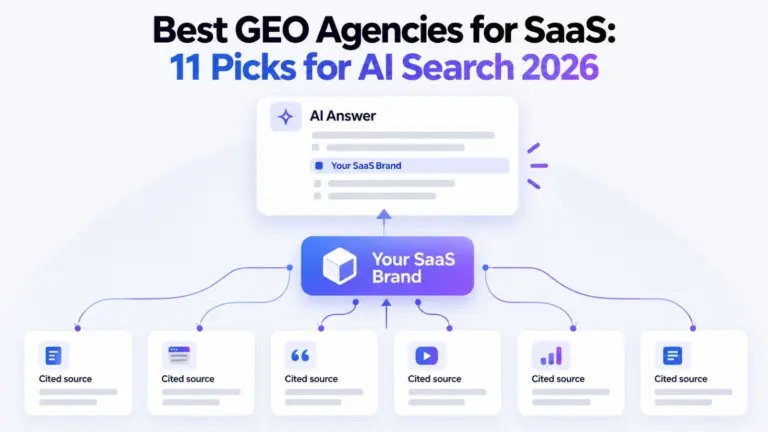 Best GEO Agencies for SaaS: 11 Picks for AI Search 2026